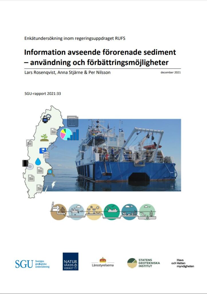 Framsida rapport 2021 SGU Information avseende förorenade sediment
