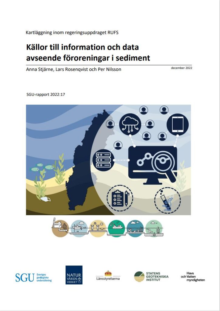 Framsida rapport 2022 Källor till information och data