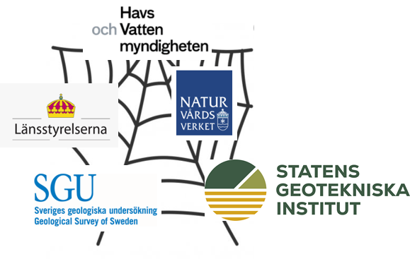 Myndighetsloggor i ett spindelnät